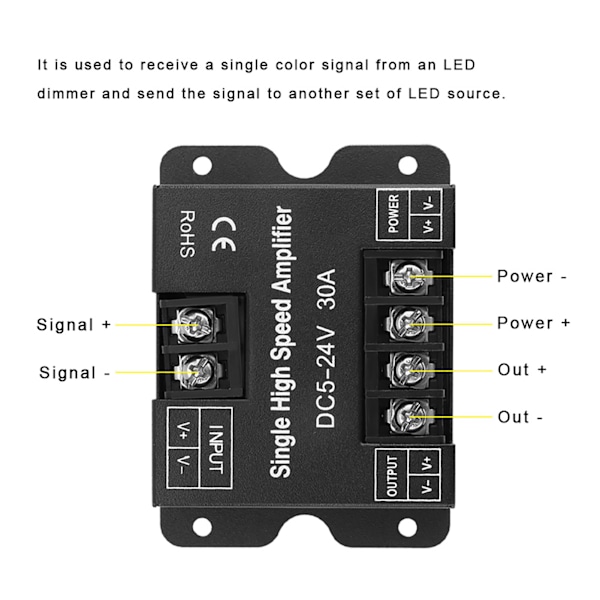 DC5-24V 30A Enfarge forsterker for enfarget LED-signal for lysstripe RGB LED-kontroller