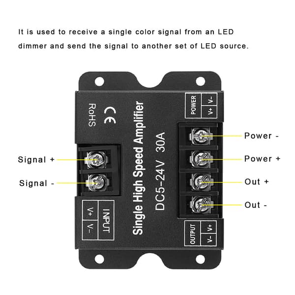 DC5-24V 30A Enkeltfarvet LED Signalforstærker til Lysstrimmel RGB LED Controller