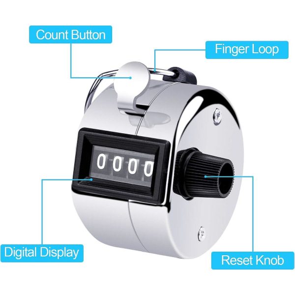Digital Finger Tally Counter sett med 2 - håndholdt klikker for sport, arrangementer og pengehåndtering