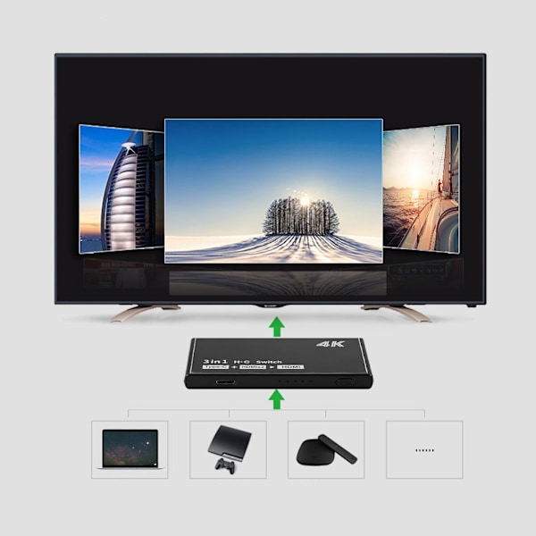 Video Switch Switcher Splitter HDMI Split Signal Adapter Konverter til Windows/MAC