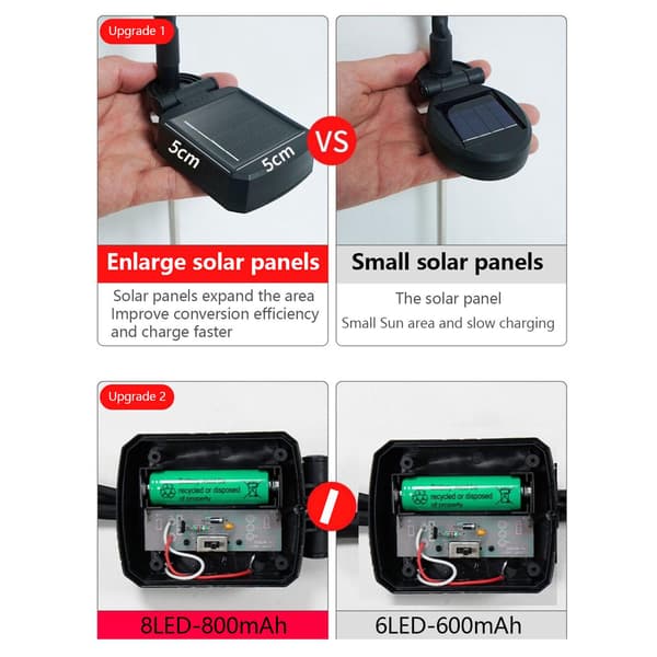 Solar Eldfluga varmt ljus 6 huvuden x2 - Solar Eldfluga markplugg Ljus solcell utomhus trädgårdslampa