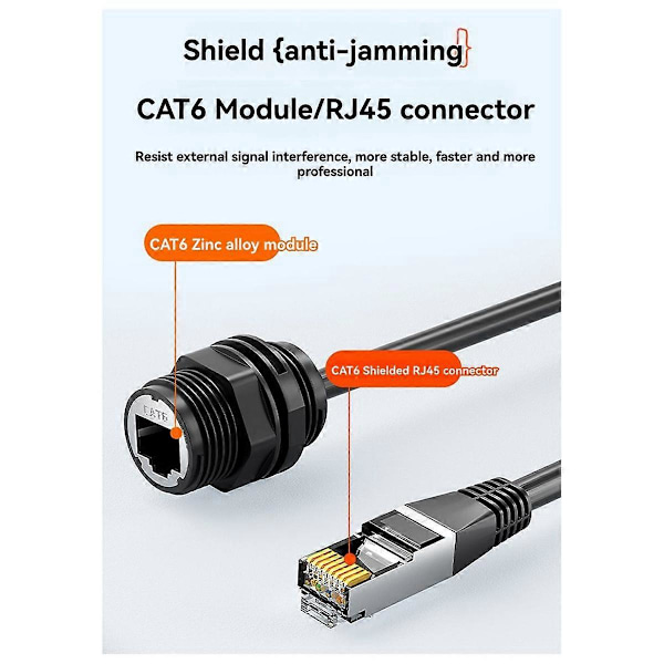 IP68 Vedenpitävä M20 RJ45 Suojattu CAT6A Naaras Paneeli Ilman kaapelia