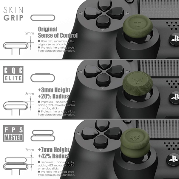 3 par (6 delar) - Svart set, cap, analog cap för Nintendo Switch Pro Controller & PS5/PS4/Slim/ Pro Controller