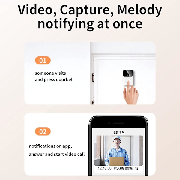 Videodørklokke Intercom med Nattesyn og To-vejs Lyd