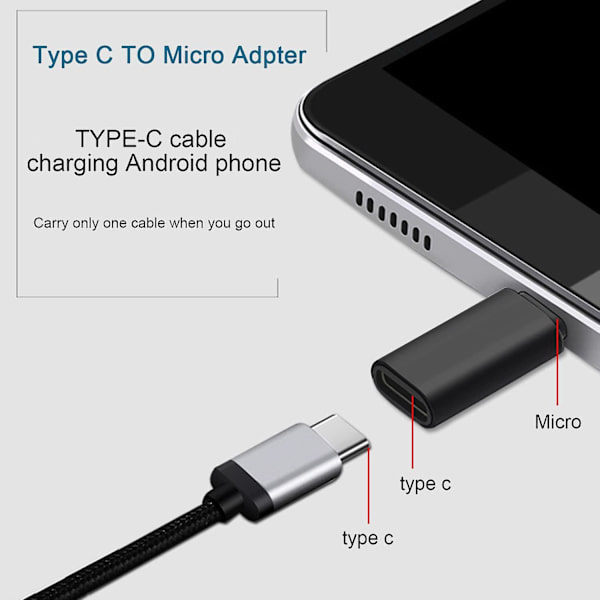 USB C-adapter - 2-pack: Micro USB till USB C-kontakt, Typ C hona till Micro USB hane adapter för PC, Galaxy