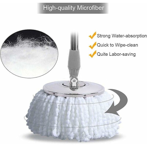 Mikrokuituiset moppipäät, moppipäiden vaihtopäät pyöreät moppipäät 360° pyörivät 3 kpl (halkaisija 16 cm)