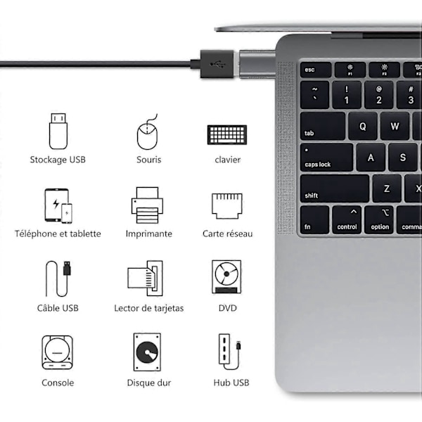 USB C till USB Adapter (2-pack), USB-C till USB 3.0 Adapter, USB Typ-C till USB Adapter, Thunderbolt 3 till USB Hona OTG Adapter för MacBook Air 2020 (Mörk