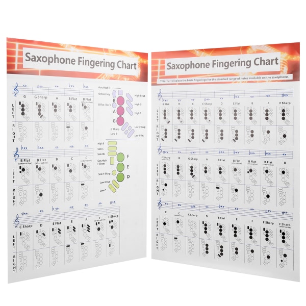 Saxophone Fingering Chart Basics Guide Harjoitusten vertailutaulukko Kannettava päällystetty paperi
