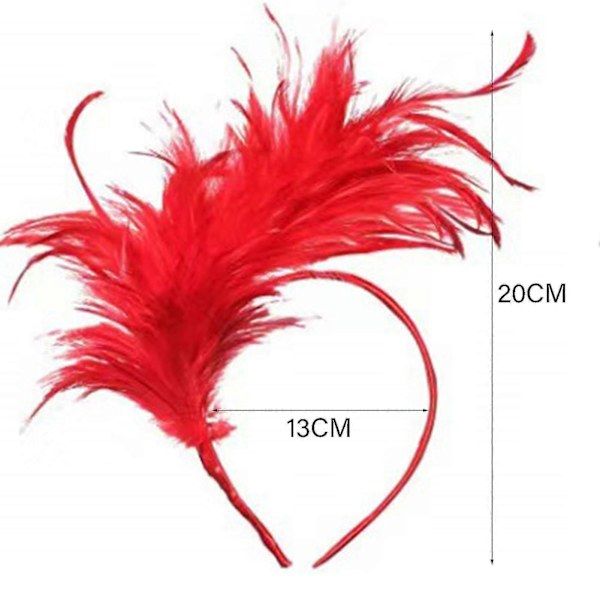 Naisten Fascinator-sulkapanta Cocktail-teekutsuhattu Flapper-päähine joulu- ja halloweenjuhliin Zekai Punainen