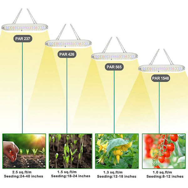 LED Plantelys, fuldt spektrum til drivhus og indendørs hydroponisk blomstrende grøntvoksende lys, mindre varme og større udbytte