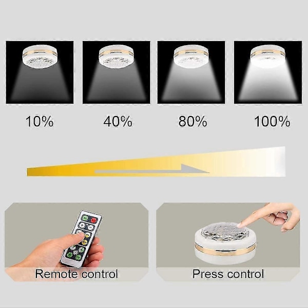 Langattomat LED-valot kaukosäätimellä, 6 kpl LED-kaappivalot, alavalot, kiinnitettävät valot