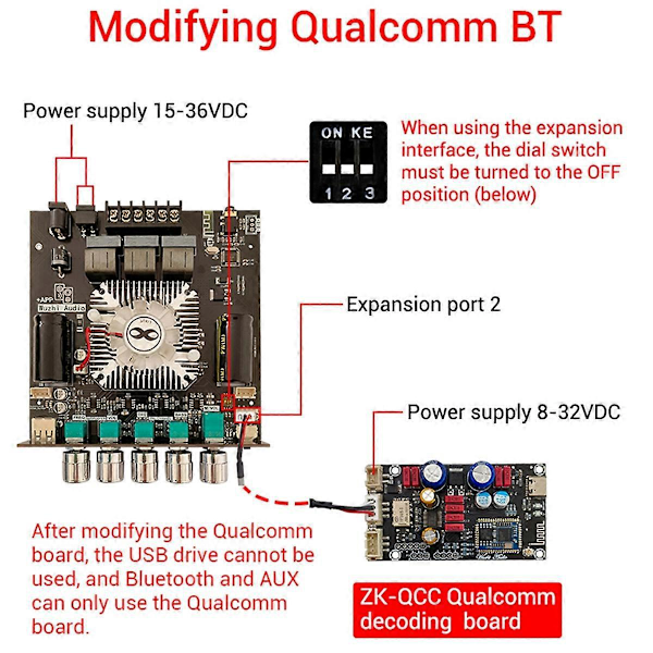 Tredje Generations 2.1 Kanal Bluetooth Effektforstærker Board B