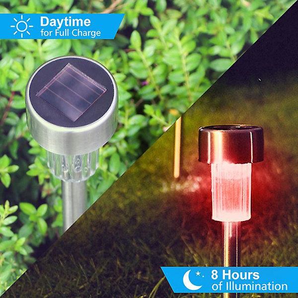 5-pack Solcellsdrivna Utomhusmarklampor, Vattentäta Rostfria LED Solcellslampor Trädgårdslampa Landskapsbelysning Gräsmatta Dekoration Gångbelysning (W