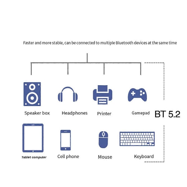 RTL8852BE WIFI6-kort+2xAntenner AX1800M 2.4GHz/5GHz WIFI-kortadapter