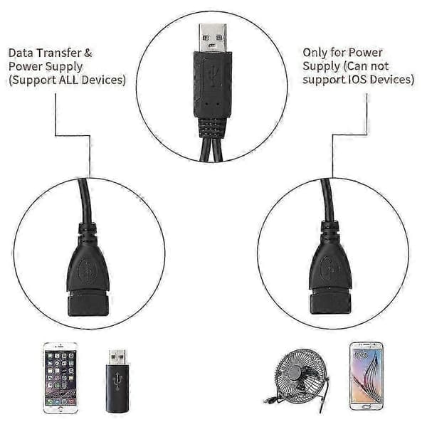 USB 2.0 Y-splitterkabel - En hann til dobbel USB hunn lader- og datasynkroniseringskabel