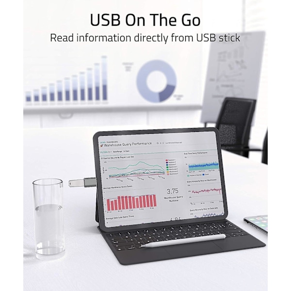 USB C til USB-adapter - 2-pak, USB C-han til USB3-hun, kompatibel med MacBook Pro/Air 2021, iMac, iPad Mini 6/Pro (2 stk.)