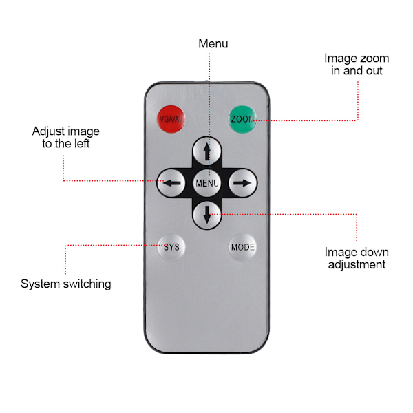 HDMI til RF/TV/Lukket krets signal koaksial konverter Supoort inngang HDMI 480I/480P/576I/576P/720P/720I/1080I/1080P oppløsning (100-240V)AU plugg