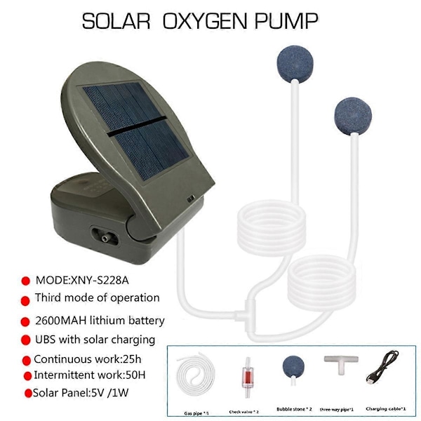 Solcellsdriven Dammluftare Syrepump Vikbar Solvattenluftpump