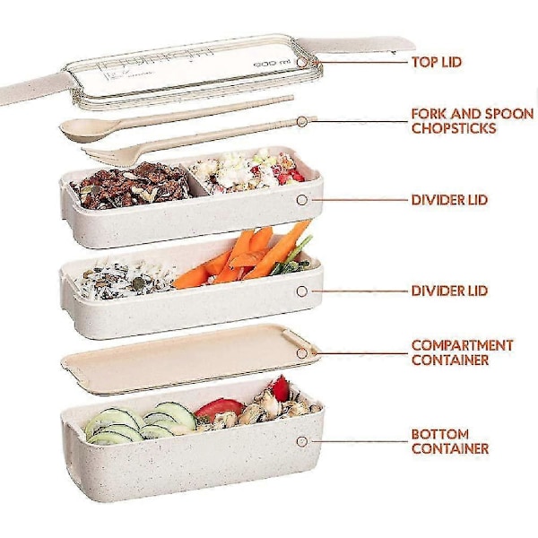 Läckagesäker Lunchlåda med 3 Fack för Barn och Vuxna - Biologiskt Nedbrytbar och Plastfri, Grönare