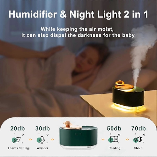 Luftfuktare med dimma, lämplig för sovrum, portabel liten luftfuktare med nattlampa USB
