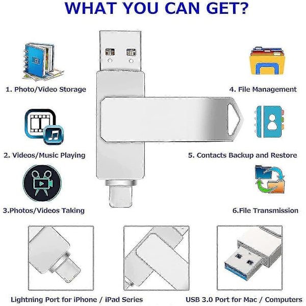 USB Flash Drive, USB 3.0 Memory Stick 360 Graders Roterbart Design Photo Stick