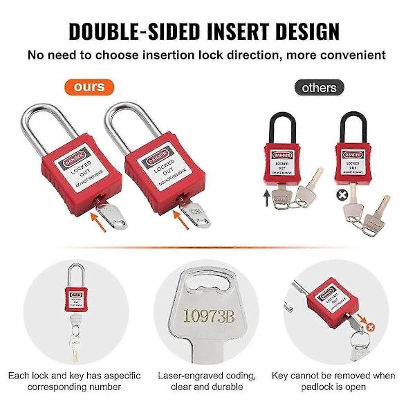 Lockout Tagout Lås Set, 10 ST Säkerhetslås, Lock Out Tag Out Säkerhetslås kompatibla med Electr-B16