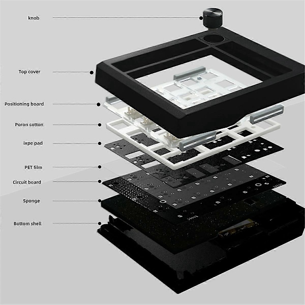 GMK26 Bluetooth Mekanisk Tastatur for Win/Mac Støtte QMK/VIA Svart