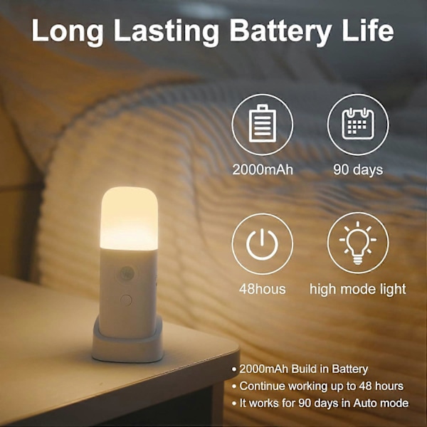 2000mAh Oppladbart Nattlys Batteridrevet, dimbart Nattlys med 5 Lysstyrkenivåer (Varmhvit 1 stk)