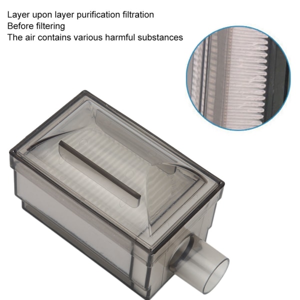 Universal Partikelfilter Oxygen Concentrator Udskiftningsfilter til 3L Oxygen Generator