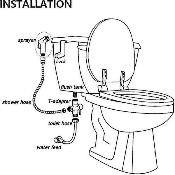 Håndholdt Bidet Sprøjte Til Toilet Bærbar Kæledyrsbruser Toilet Vand Sprøjte Bidet Tilbehør Badeværelses Spray Til Personlig Hygiejne (bidet Sprøjte H1 Sort