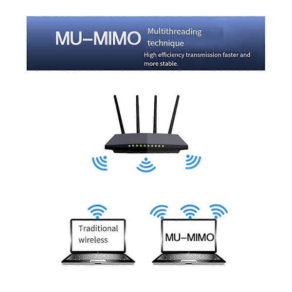 RTL8852BE WIFI6-kort+2xAntenner AX1800M 2.4GHz/5GHz WIFI-kortadapter