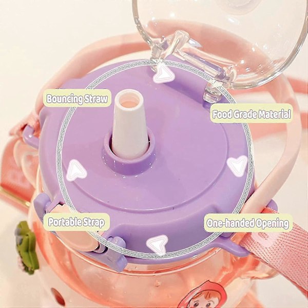 Kawaii Karhu Vesipullo Pillillä - Tiivis, Säädettävä Olkahihna Violetti 1000ml