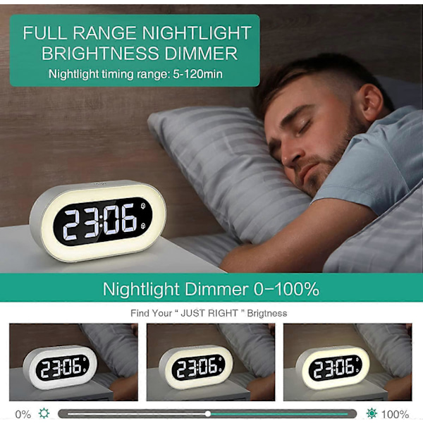 Digital Väckarklocka, LED Nattlampa Väckarklocka med Snooze, Justerbar Ljusstyrka och Volym, Dubbla Väckarklockor, Bordsklocka för Barn, Tonåringar eller Vuxna