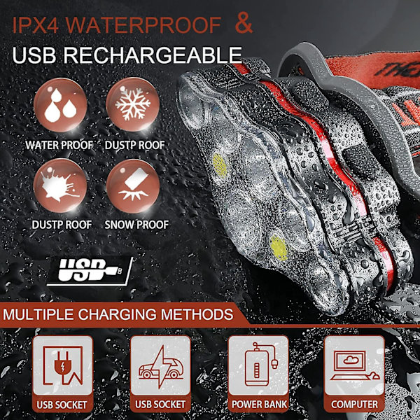 USB Ladbar Hodelykt for Utendørsaktiviteter, 2 stk, 8 Moduser, Super Lys LED