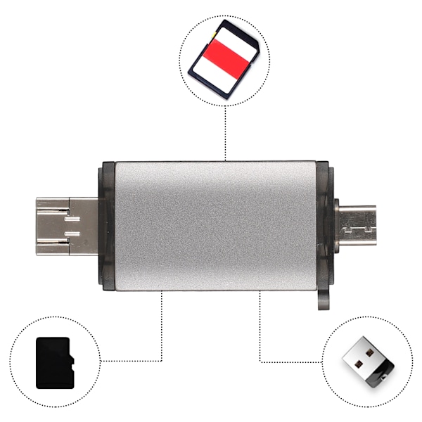 Typ C USb MicroUSB-utgång Multifunktionskortläsare för TF-kortminneskort (HC) / MMC