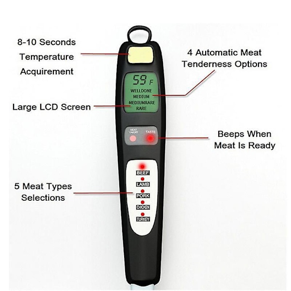 Snabbläsande Digital Kötttermometer Gaffel för Grillning och Barbecue