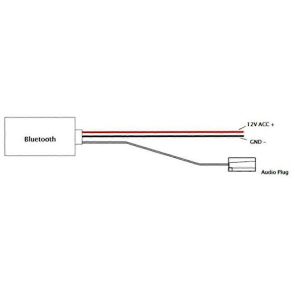 Bil Bluetooth Modul Musikadapter för -W203Ri IDA X303