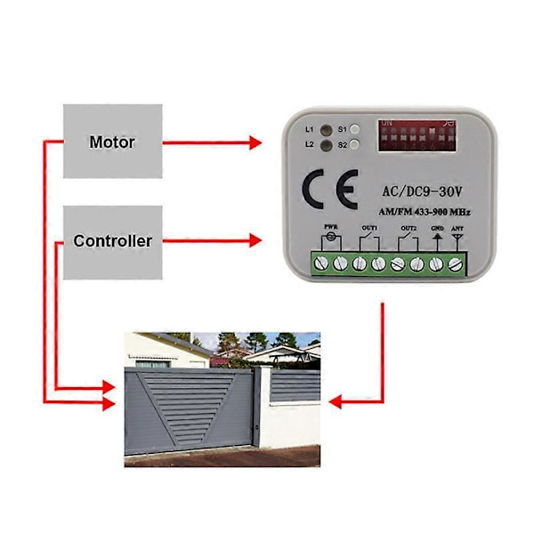 Modtager 2 CH Controller Switch til Transmitter RX Multi Frequency