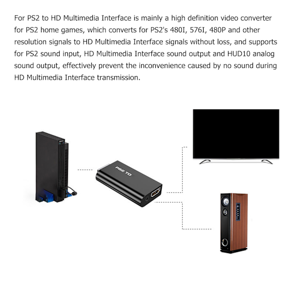 til PS2 til HD Multimedia Interface Converter 1080P Plug and Play til PS2 Converter Adapter til HD TV Skærme Projektorer