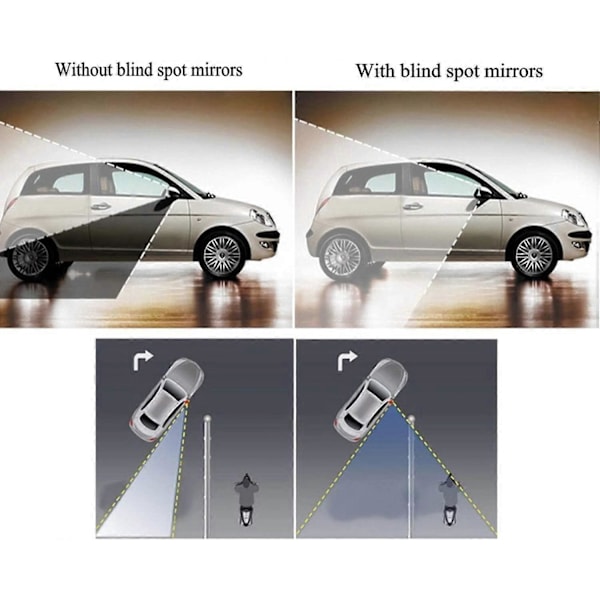 Set med 2 Konvexa Döda Vinkel-speglar Ramlös Design för Alla Bilar SUV Utility Motorcykel