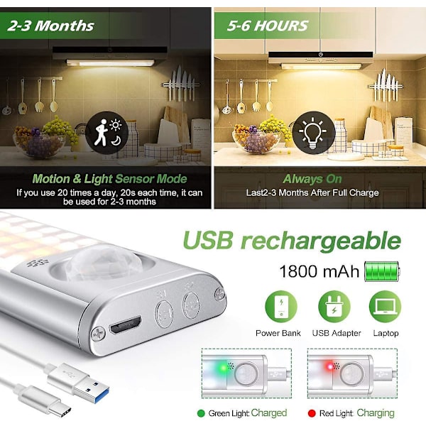 Bevegelsessensor skaplys - 160 LED skaplys, USB-oppladbar, trinnløs dimming, 3 moduser, automatisk belysning, 1800mAh batteri [Energiklasse A+]