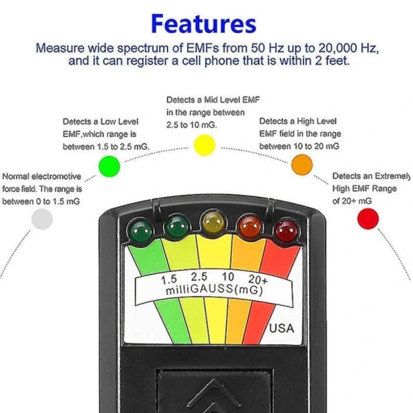EMF Meter Magnetic Field Detector med 9v batteri Spøgelsesjagt paranormalt udstyr