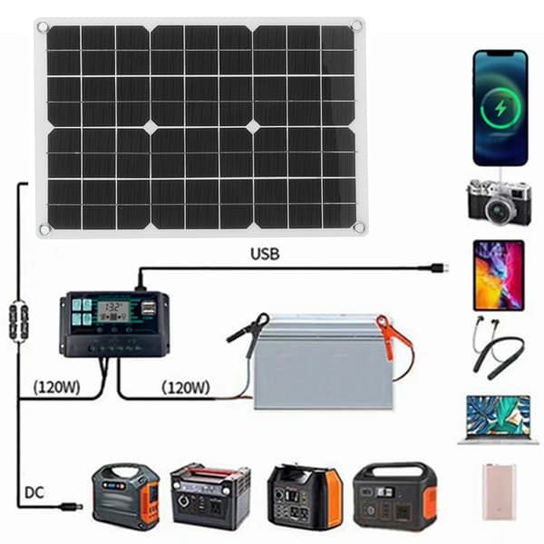 50W Sammenleggbart Solcellepanel Monokrystallinsk Celle Dobbel USB-lader for Bil RV Yacht Utendørs Lading