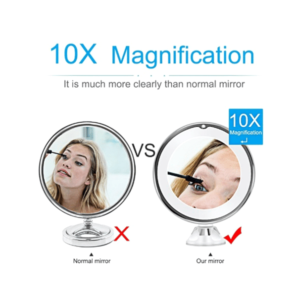 10X LED Makeup Mirror with Magnification, Lockable Suction Cup, 360 Degree Rotation, Adjustable for Home, Travel, Bathroom, Battery Operated