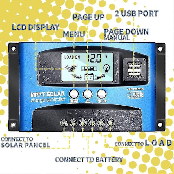 MPPT 100A 12V/24V Auto Fokus Sporing Solpanel Ladecontroller Regulator med Dobbelt USB-port, LCD-display, Ny MPPT Teknisk ZD.16