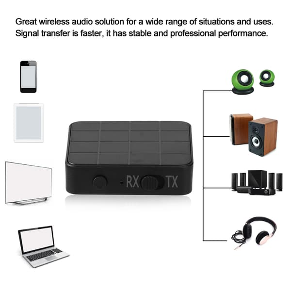 Bluetooth 5.0 2-i-1 Audio Receiver Transmitter Musik Stereo Adaptere til Bil TV PC