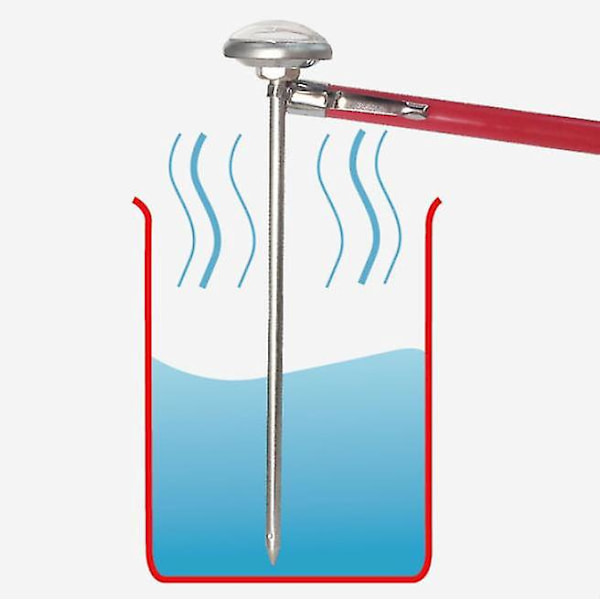Rostfritt stål bimetallisk mattermometer - 2-pack