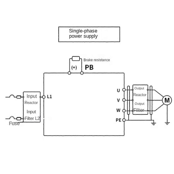 Frekvensomriktare 220V Frekvensomriktare 2,2KW