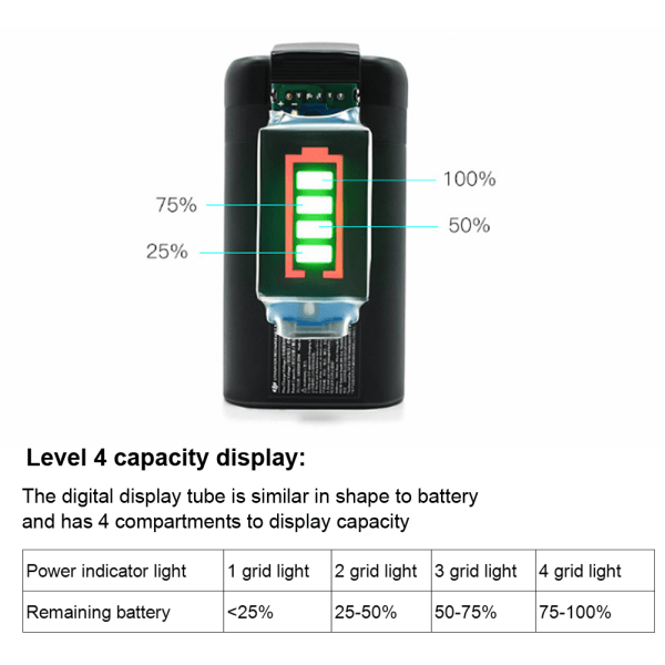 Kannettava RC Drone -akku, sähköinen määrän näyttölaite MAVIC MINI:lle