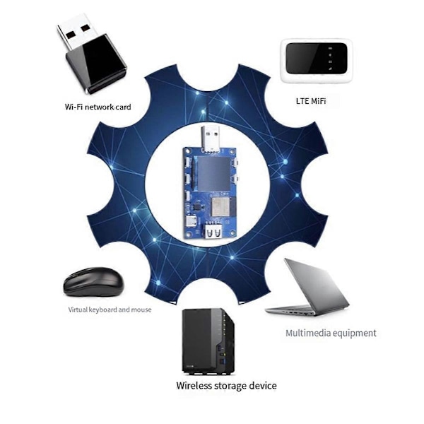 ESP32S3 USB OTG Utvärderings Testkort Stöder Wi-Fi Kortmodul